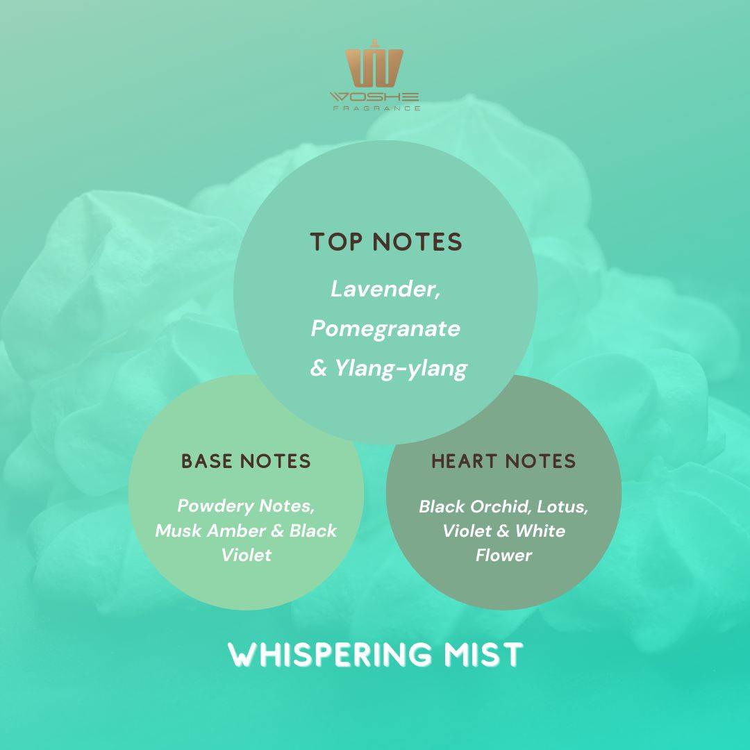 Whispering Mist