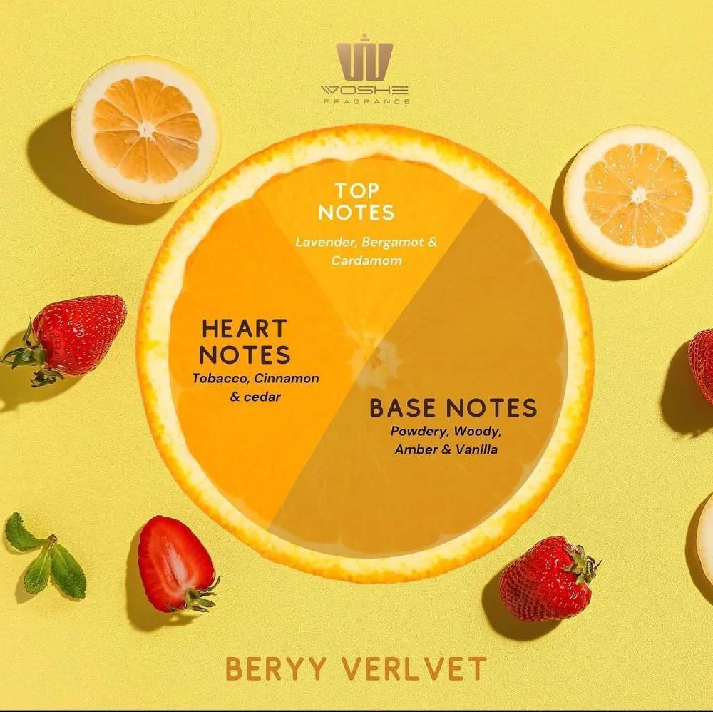 Berry Velvet