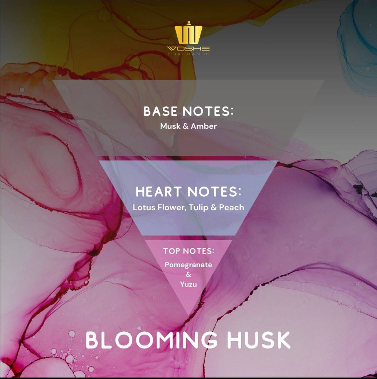 Blooming Husk